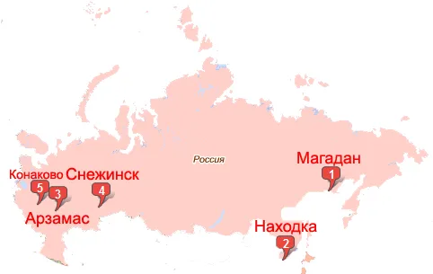 алгоритмы Яндекса алгоритмы Яндекса