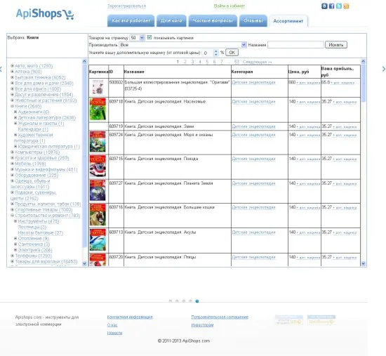 Ассортимент товаров ApiShops