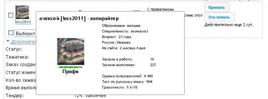 ContentMonster копирайтеры