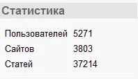 HiText статистика
