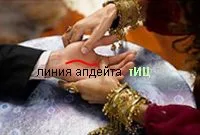 предсказываем апдейт тИЦ, угадай тиц, когда апдейт тИЦ