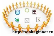 социалки для блоггеров