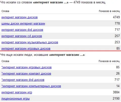 запросы, партнерский магазин дисков